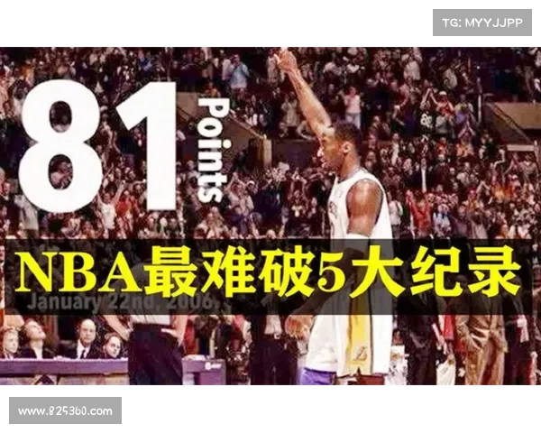 科比单场81分创历史奇迹的背后故事与篮球精神解析 科比单场81分创历史奇迹的背后故事与篮球精神解析